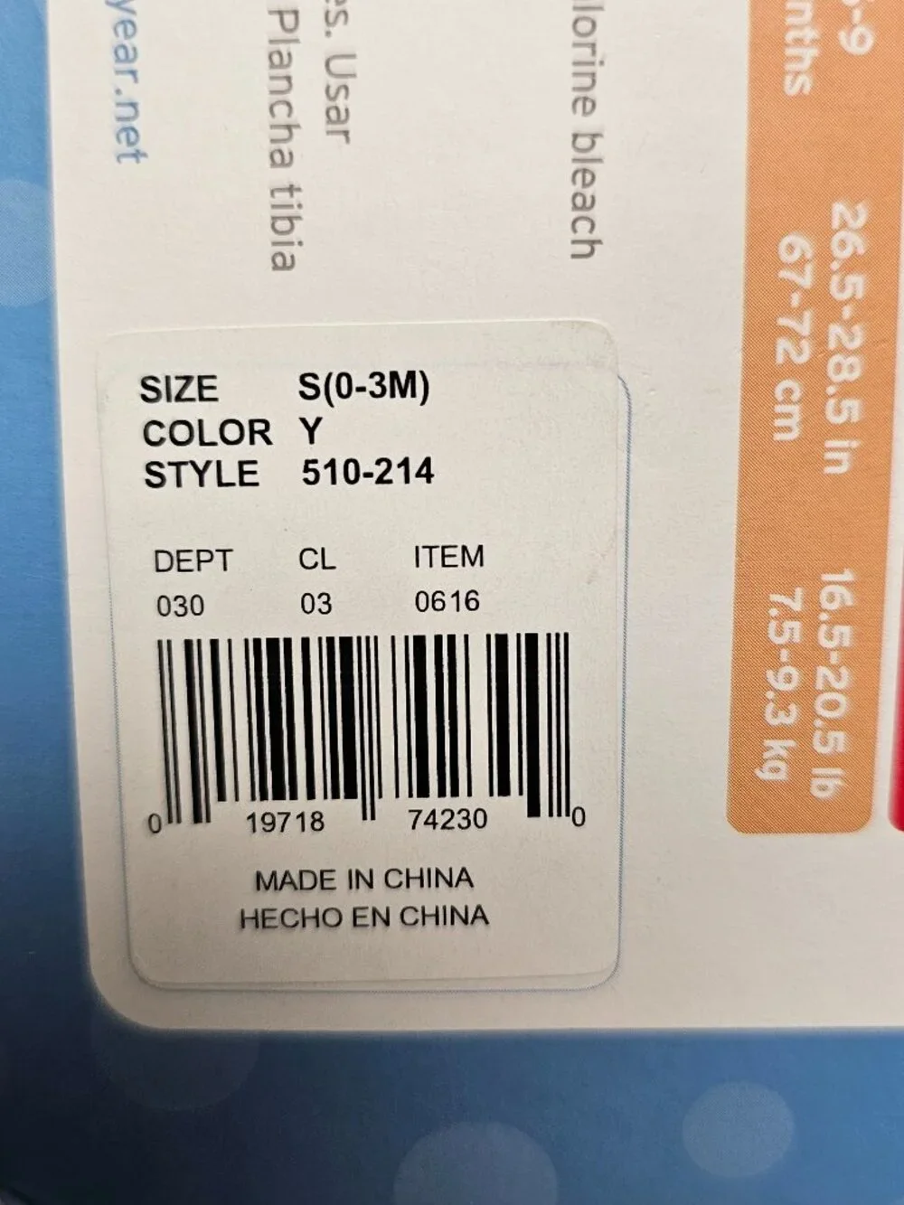Carters new package